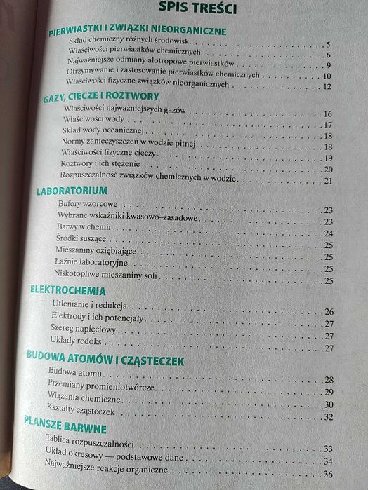 Małe tablice- biologia i chemia