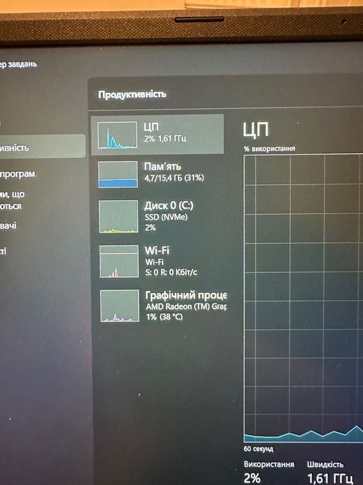 Laptop ASUS Vivobook 15 M1502 M1502YA-BQ088 Cool Silver