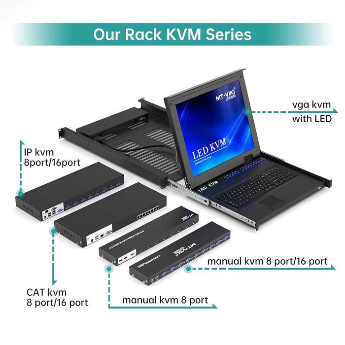 Nowy 8-portowy przełącznik / MT-VIKI VGA KVM / USB / SWITCH !A1954!
