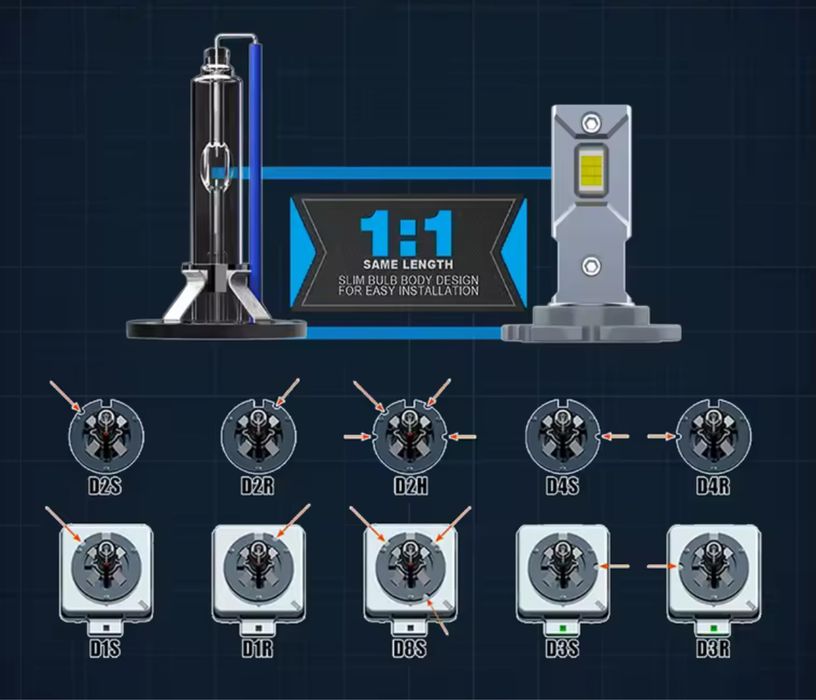LED D1s D2s D3s D4s 12v novidade