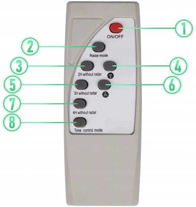 Lampa Solarna Uliczna LED 1200W czujnik ruchu+zmierzchu uchwyt GRATIS!