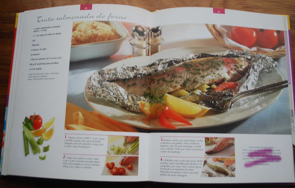 Cena do Crime Cozinha (Conhecimento Base Para Principiantes)