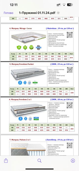 МАТРАСИ, матраци,Німецькі, 160-200. 120-200.140-200.