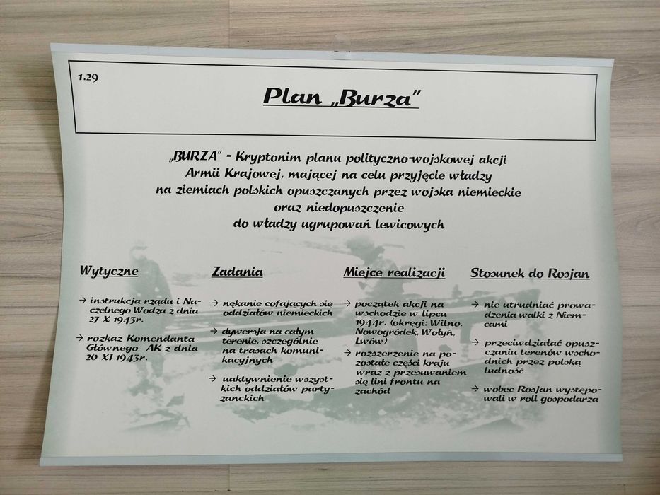 Tablica naukowa, plansza edukacyjna, historia 1.29