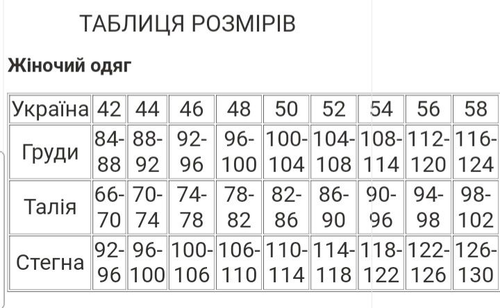 Женское стильное приталене пальто жёлтое. 42р