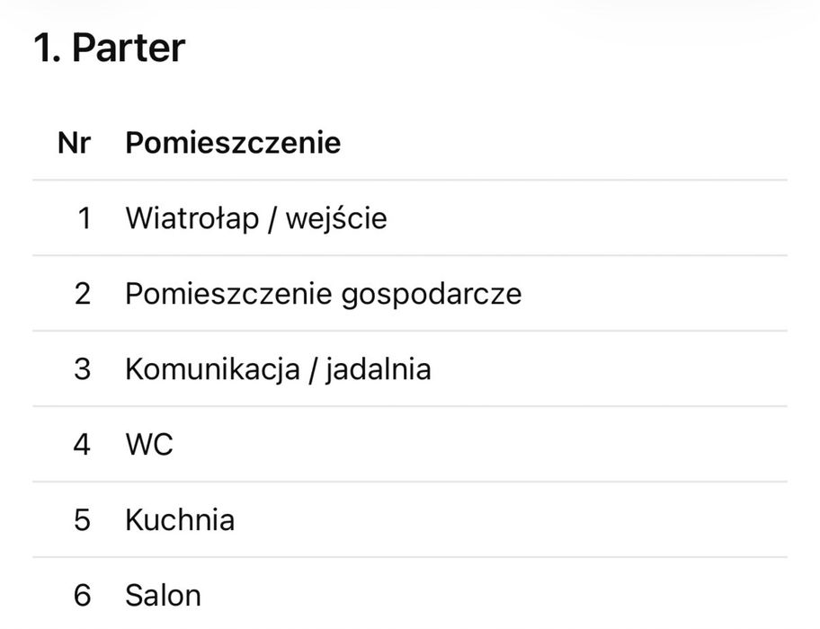 Dom – Stęszew, powiat poznański - Więcej