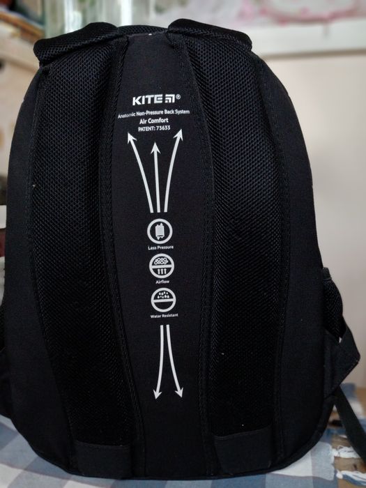 Рюкзак шкільний KITE