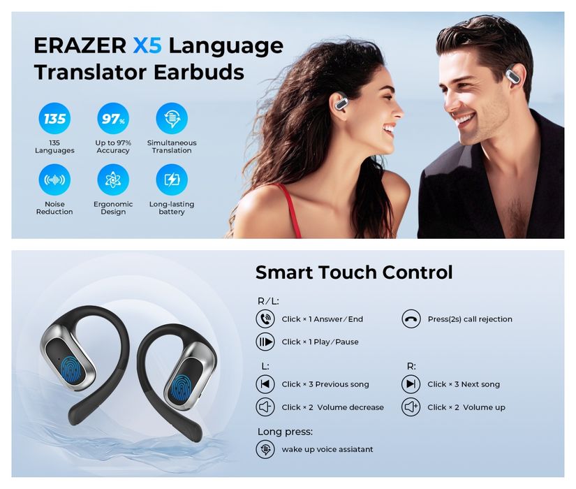 Навушники бездротові Bluetooth 5.4, спортивні Erazer A05, наушники