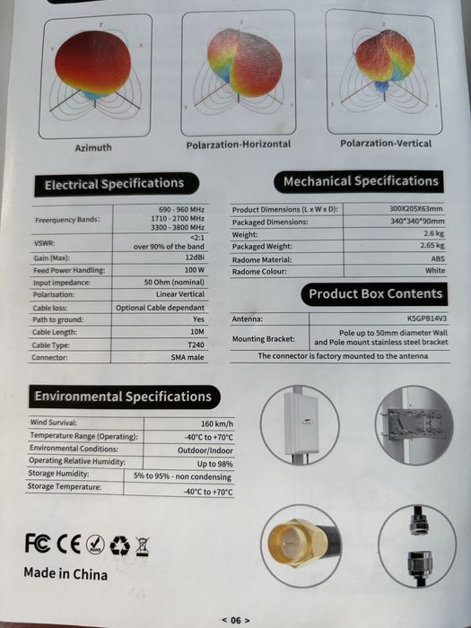 Antena zewnatrzna kierunkowa