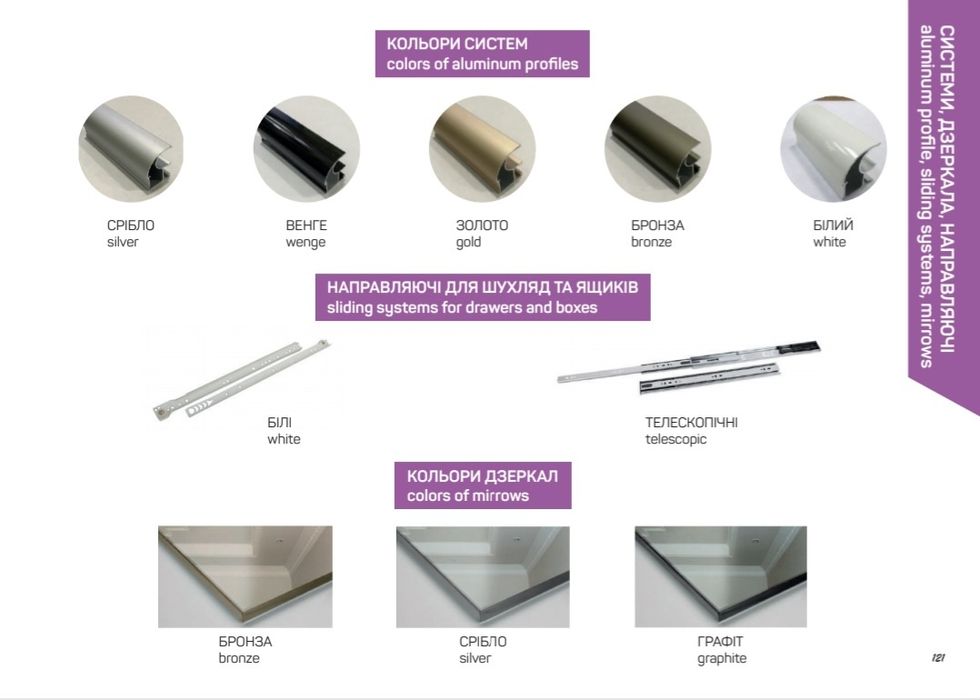 ‼️Шкафы-купе ‼️фабричные.Раздвижные системы.