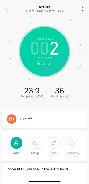 Очищувач повітря Xiaomi Air Purifier F1 White