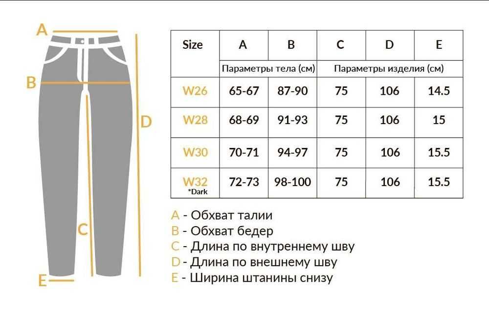 Продам джинси MINHAO Size 27  нові з етикеткою