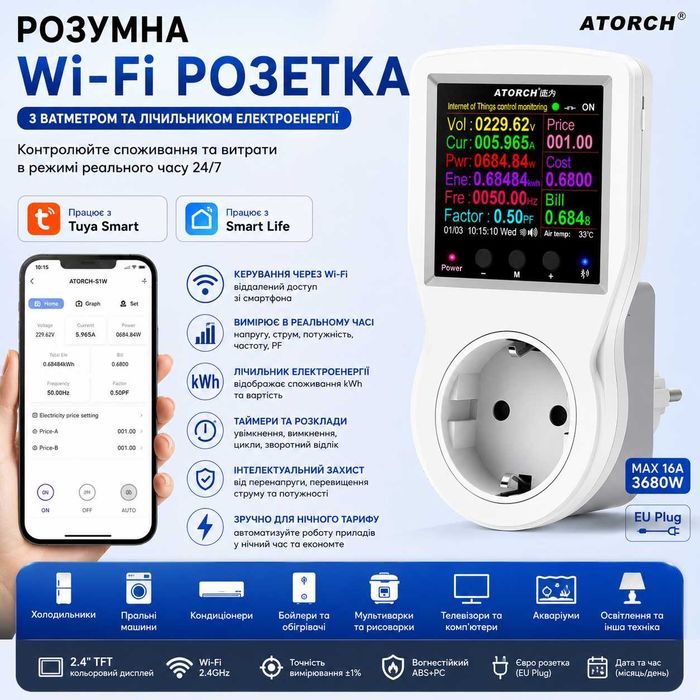 Розумна Wi-Fi розетка ATORCH 16A 3680Вт | Захист техніки | Ватметр | Лічильник електроенергії | Tuya Smart Life