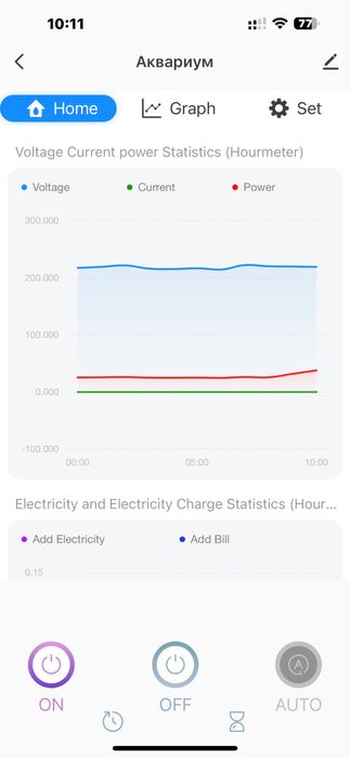 Умная розетка Atorch Wi-Fi/ Bluetooth/Энергометр/Барьер