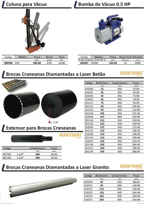 Equipamentos para construçao