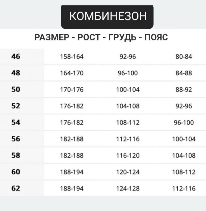 Полукомбинезон Куртка  спецовка роба  спецодяг спецодежда рабочая спецодежда, комбинезон рабочий ,роба костюм рабочий FORECО Польша