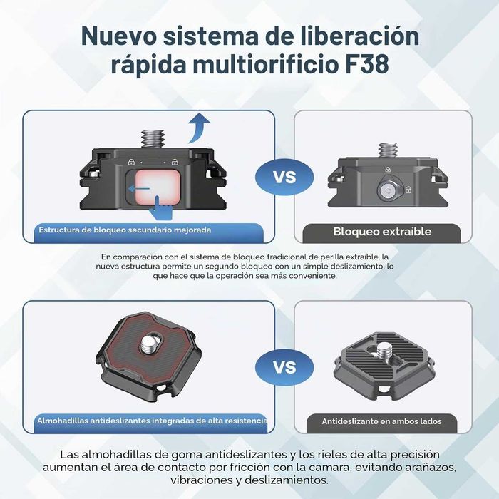 FALCAM F38 Kit de placa de libertação rápida V2, base e placa, adaptadores de 1/4'' & 3/8', liga de alumínio, design antiderrapante