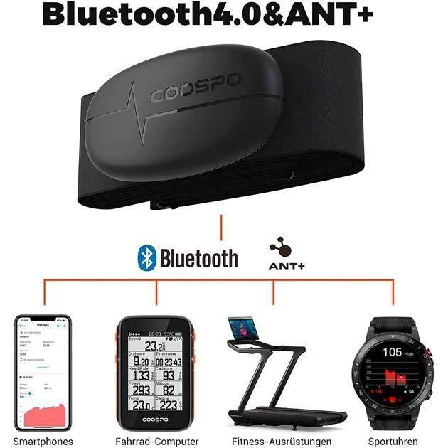 CooSop h6m нагрудний пульсометр