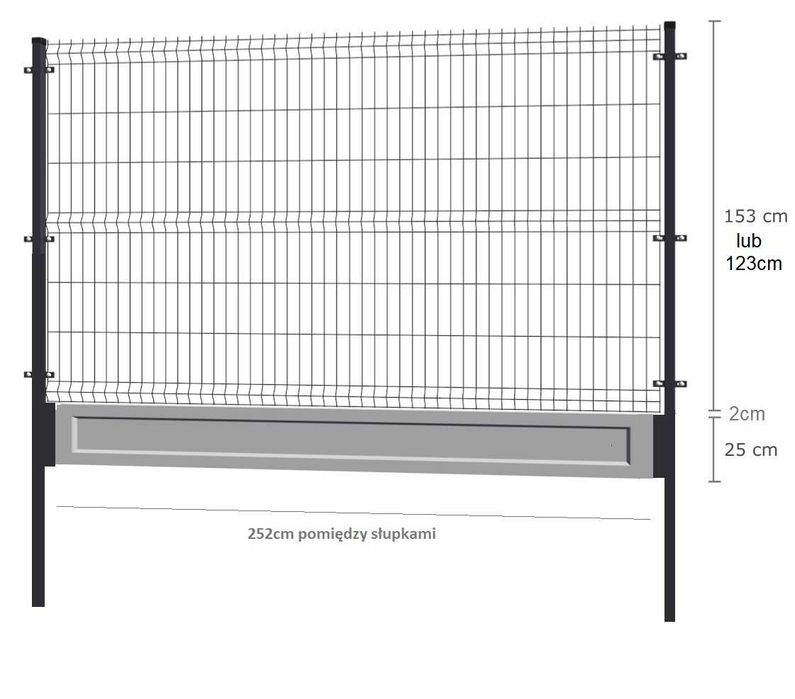 Zestaw ogrodzenia panelowego 153cm, panel ogrodzeniowy, podmurówka,