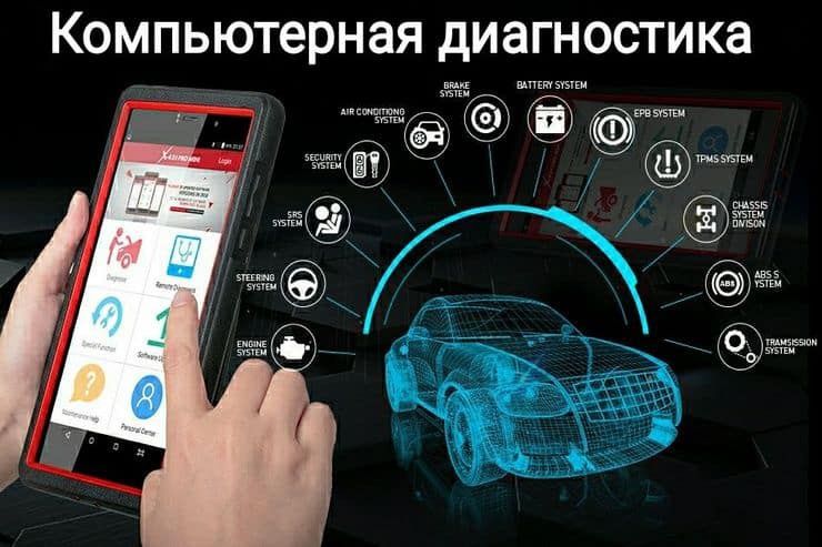 Компьютерная диагностика