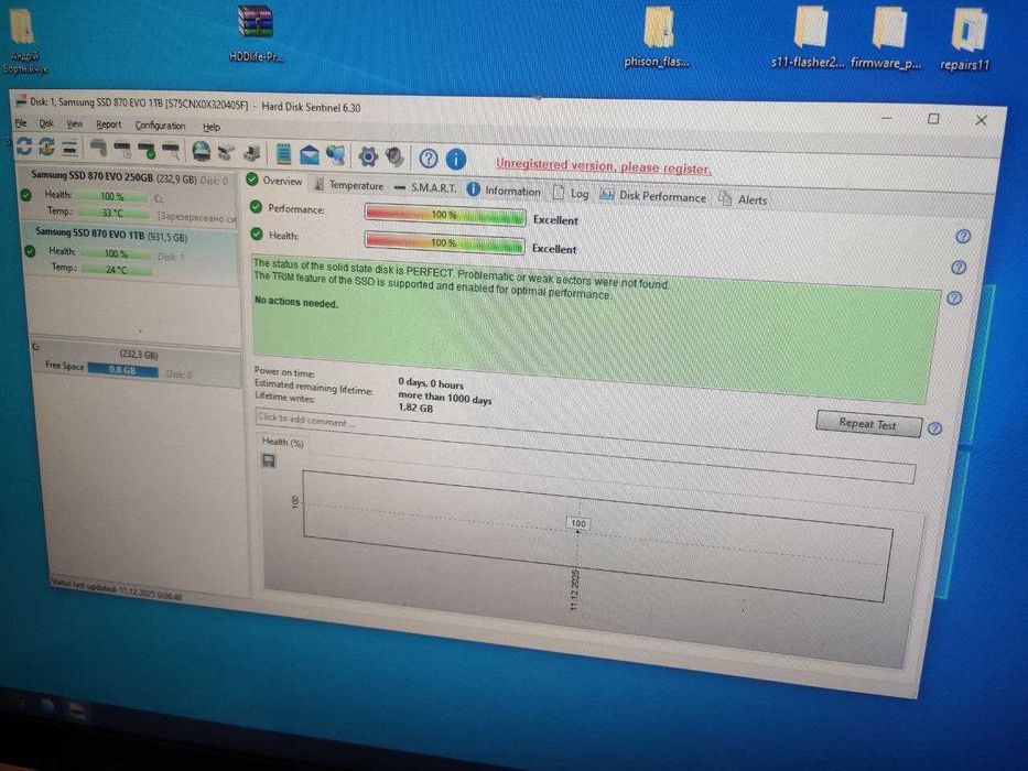 Ssd samsung 870 evo 1-2tb нові