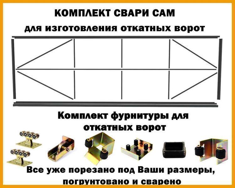 Откатные ворота Свари Сам