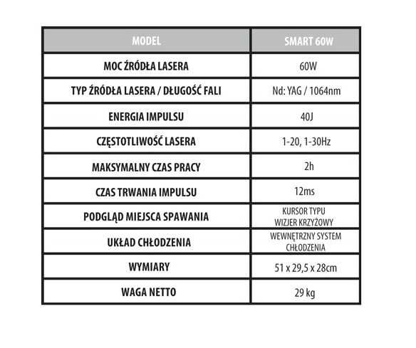 Jubilerska Spawarka Laserowa SMART 60W DO NAPRAWEK