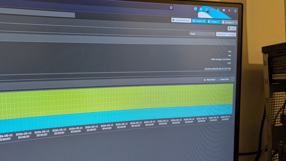 HP Proliant DL380p Gen8