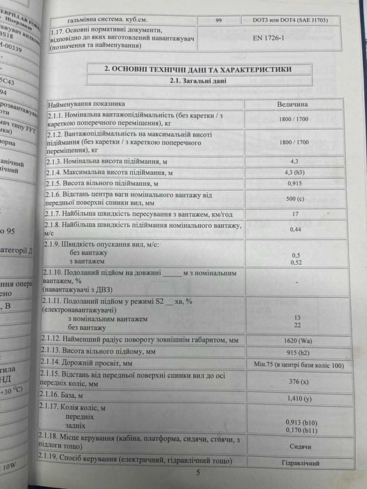 Навантажувач Mitsubishi