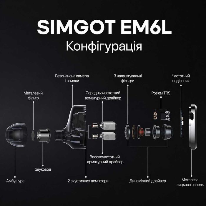 ‼️ Simgot EM6L - гибридные пятидрайверные  IEM наушники, для музыки и гейминга (1DD+4BA, Hi-Res)