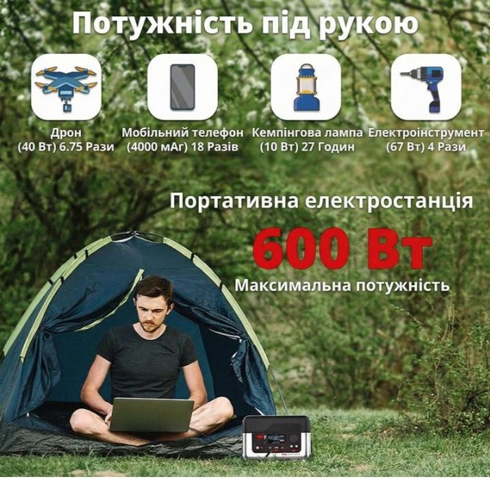 Зарядна станція Wonder WX600 600 Вт / 300 Вт / 270Вт*год