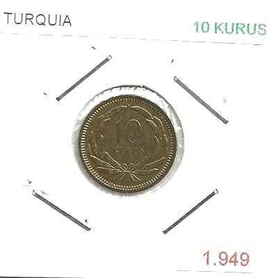 Turquia - - - - - Moedas