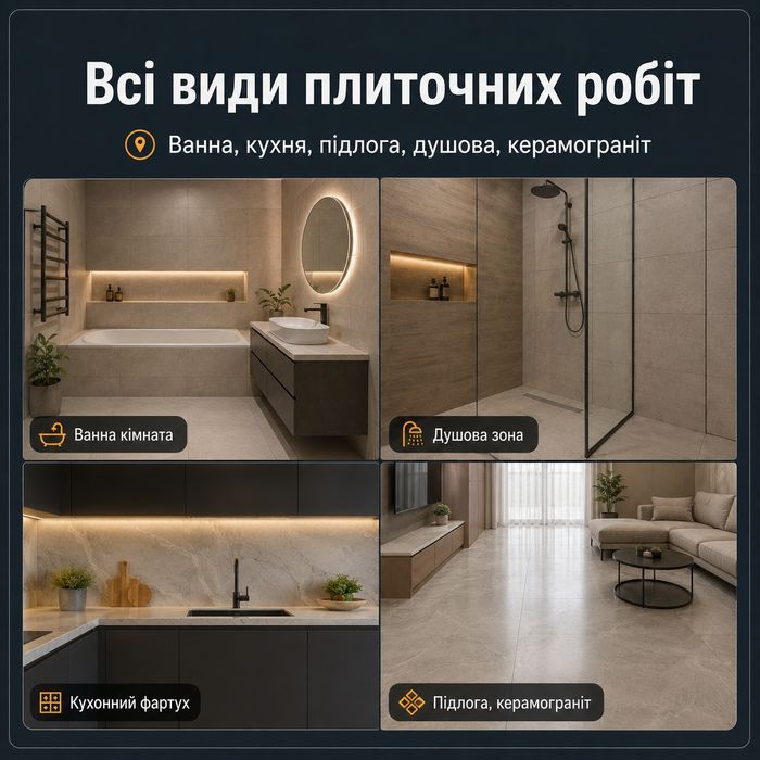Укладання кахеля і керамограніта
