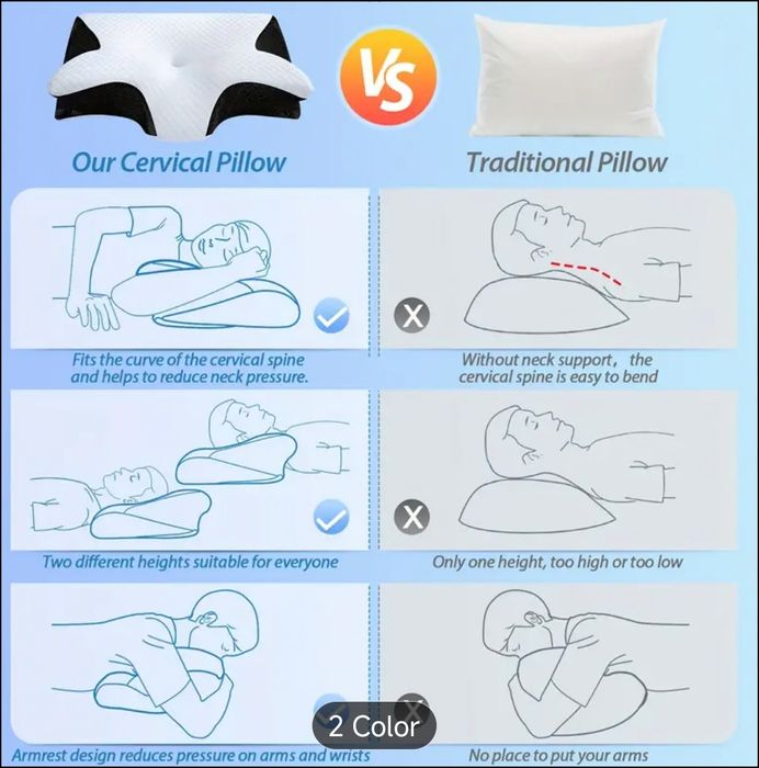 Travesseiro de Pescoço Viscoelástico, Ortopédico Ergonómico 2em1