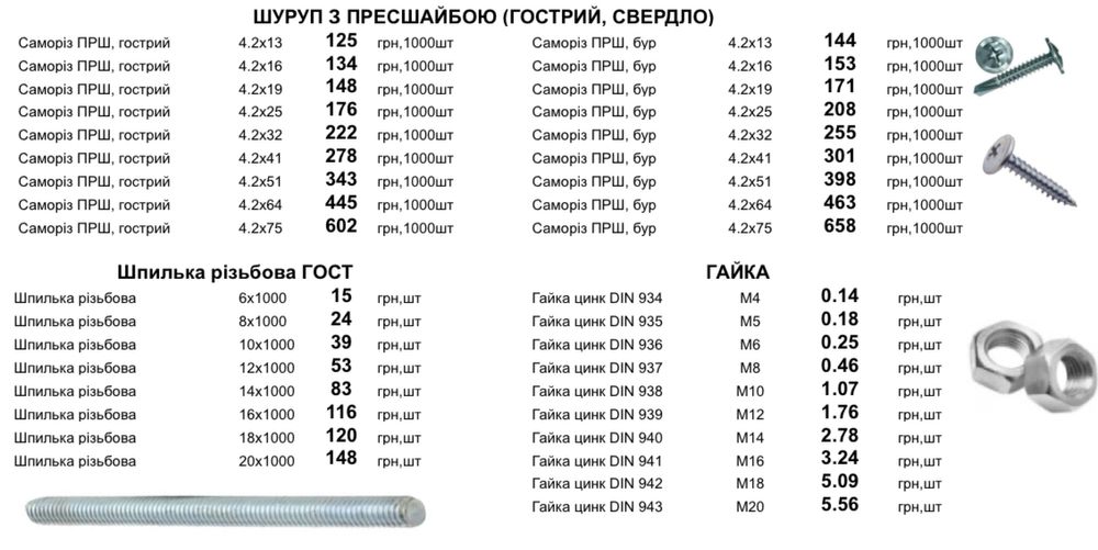 Саморізи фосфатовані 3,5х25 саморезы по металлу