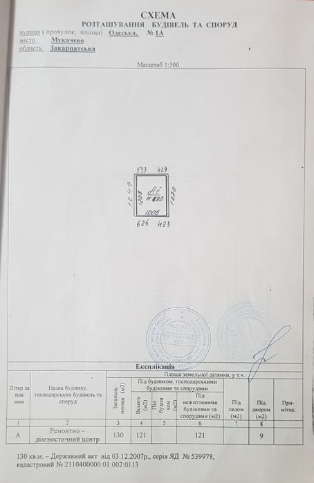 Продам нежитлову будівлю Мукачево