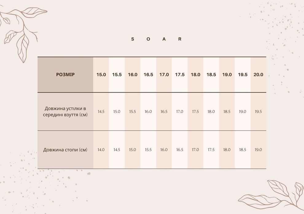 Чешки з перламутрової шкіри.