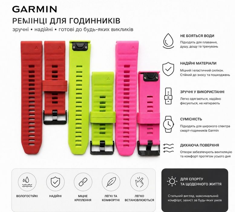 Ремінці  нейлонові ,силіконові Quick Fit для годинників  Garmin.