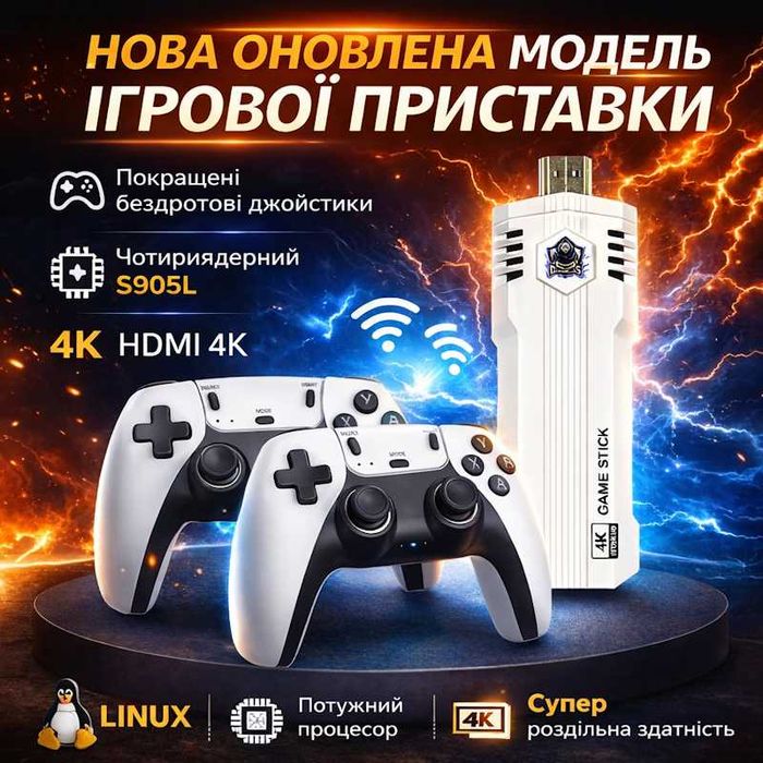 Игровая приставка Game Stick 3D PRO 64GB 40000+ игр PS1 Dendy Sega