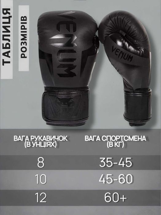 Боксерские перчатки для бокса VENUM 8 10 12 унций веном для единоборст