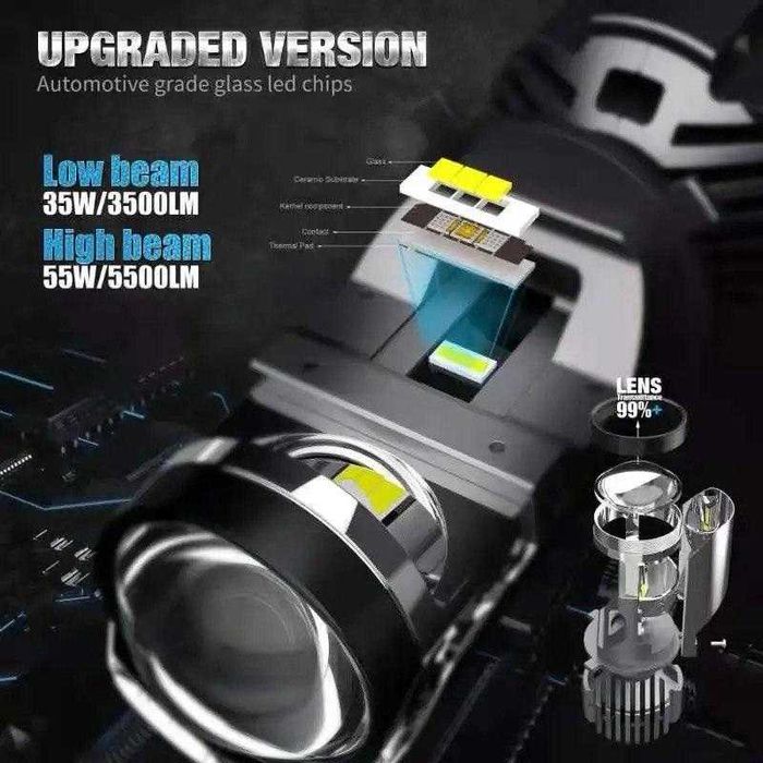 Мини линзы LED H4 F40 авто лампы свет 12V 24V 6000K ближний дальний