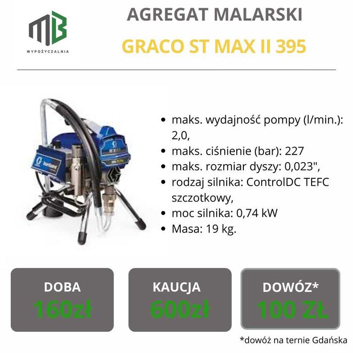 Agregat malarski wynajem