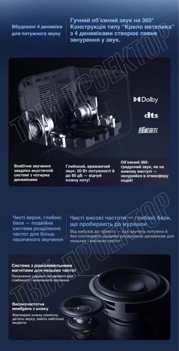 Проктор 4К Vidda M2 PRO (в наявності)