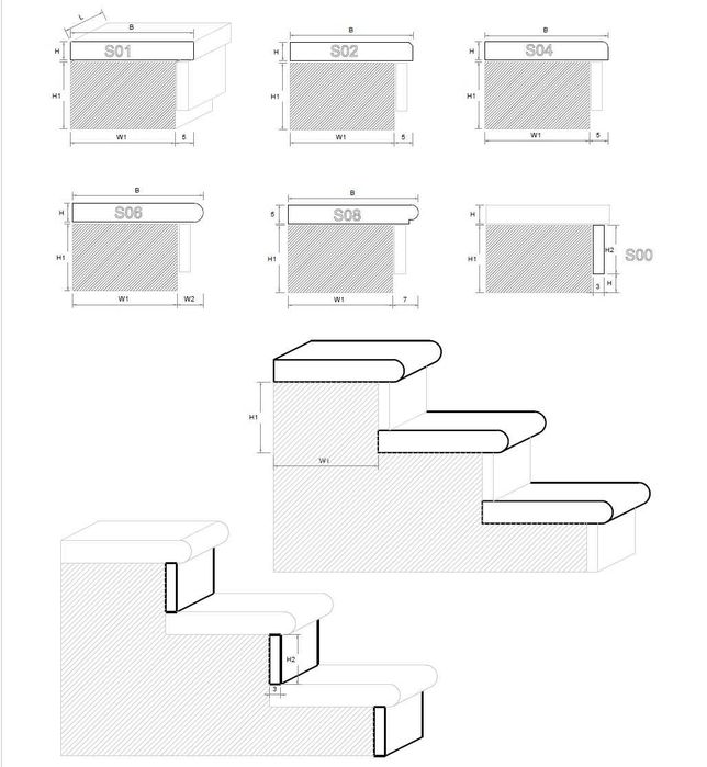 50. Stopnica z piaskowca | Faza | 100×35×5 cm | Okładzina schodowa |