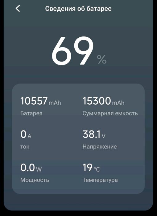 Ninebot KickScooter Max G30 е ll.Електросамокат