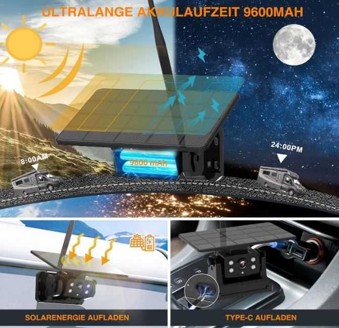 Solarna kamera cofania bezprzewodowa 9600 mAh Wifi