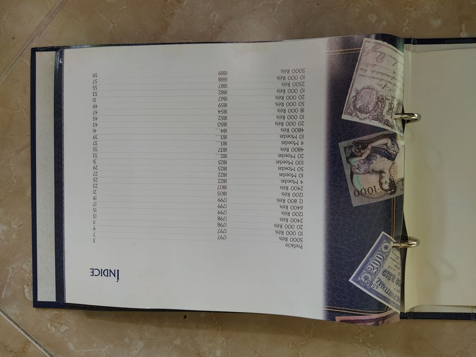 História do Dinheiro em Portugal - As Moedas & O Papel-Notas