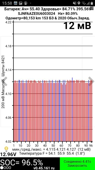 Nissan Leaf 24 kWt Tekna