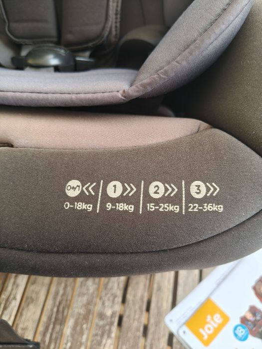 Cadeira auto Joie Every Stage 0/1/2/3 (0-12 anos)