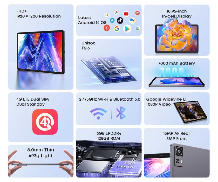 НОВЫЙ Планшет CHUWI HiPad 11 6/128 ГБ 10,95 дюйм 7000 мАч Android 14